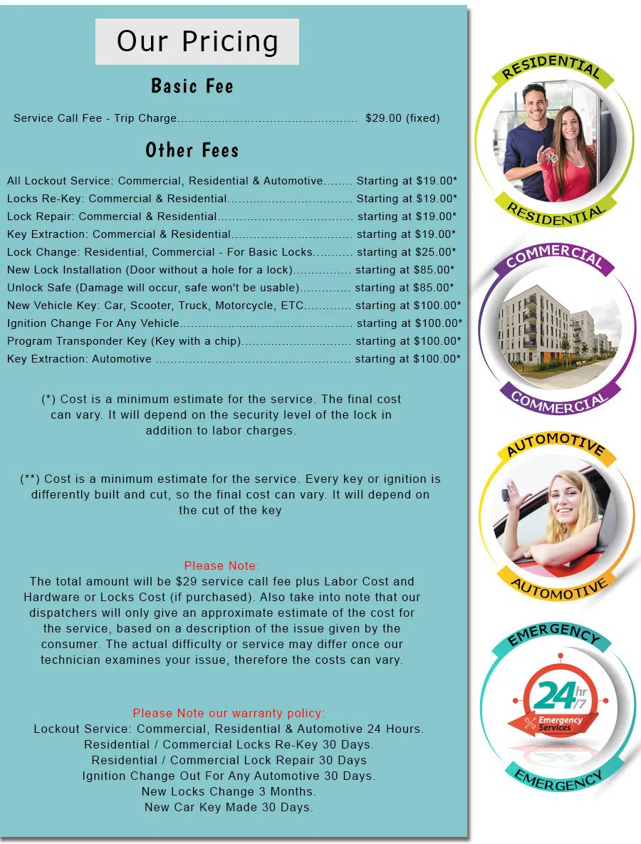 Hatboro Locksmith Store, Hatboro, PA 215-716-7629